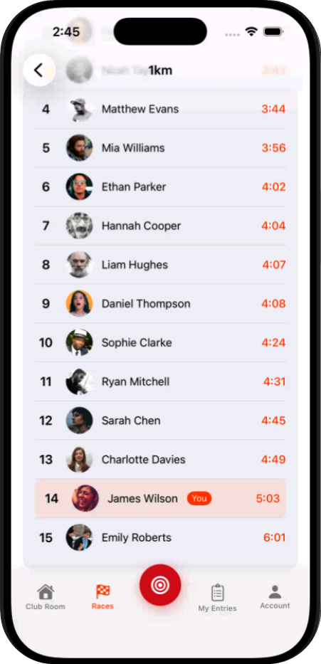 Racepace leaderboard showing paddler rankings and race times